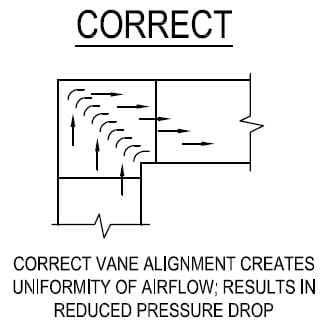 figure 3 21